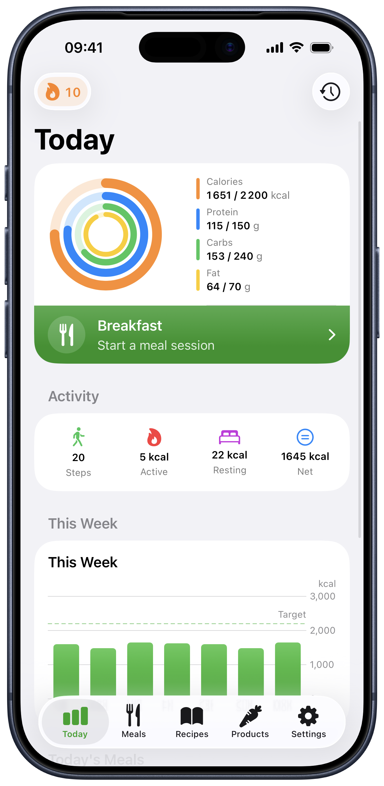 Avo Today dashboard with calorie and macronutrient progress, activity, and weekly nutrition