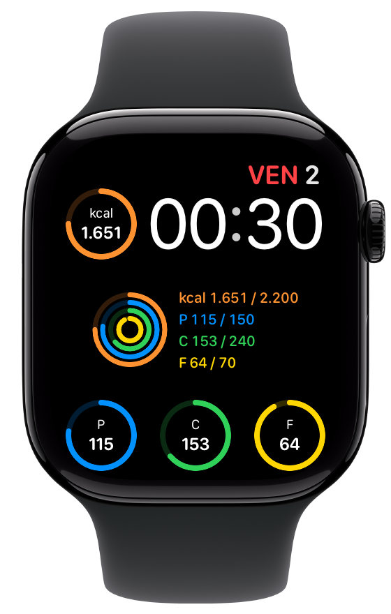 Apple Watch z komplikacjami Avo pokazującymi kalorie, białko, węglowodany, tłuszcz i dzienne pierścienie odżywiania